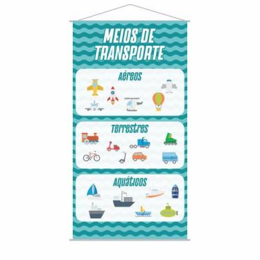 Imagem de Banner Meios de Transporte Escolar Pedagógico 80x50cm - PlimShop