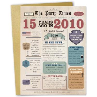 Imagem de Zyulin Cartão de feliz aniversário de 15 anos