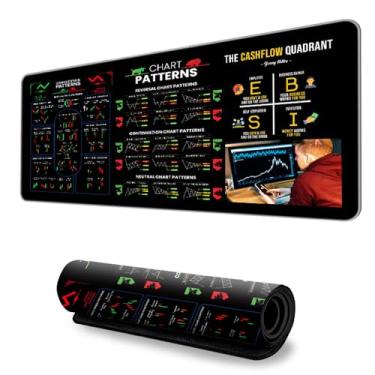 Imagem de Mouse pad elegante com padrões de gráficos do mercado de ações – 300 × 600 × 2 mm de borracha premium para jogos e mesa de escritório com borda costurada para rastreamento suave