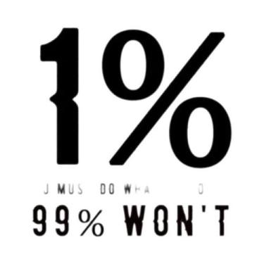 Imagem de Quadros Decorativos Motivacionais Em Tela Para Casa E Escritório: Pôst