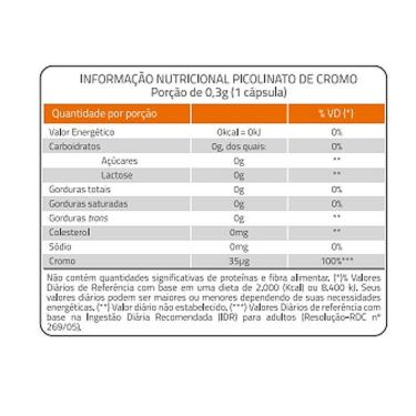 Imagem de Picolinato De Cromo Catarinense Pharma 60 Cápsulas