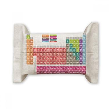 Imagem de Linda tabela periódica de química de cor succinct suporte de capa de papel para lenços faciais saco de linho de algodão