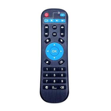 Imagem de JZK Universal Remote Control Replacement for T95, T95 MAX, T9, Q Plus, T95Z, H96 MAX, X96, MX10, MXQ, X88, T95 MAX+