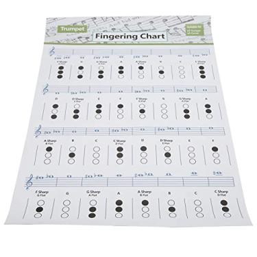 Imagem de Mingzhe Guia de Referência de Instrumentos Musicais de Cartas de Trompete para Estudantes e Iniciantes (Relógio de acorde pequeno (tamanho grande))