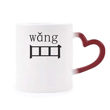 Imagem de Caneca sensível ao calor com componente do personagem chinês, copo de grés que muda de cor vermelha
