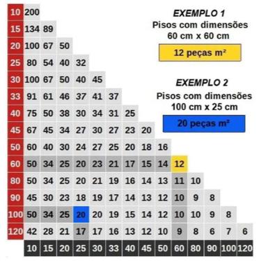 Imagem de Espaçador Nivelador Piso Porcelanato 100 Peças Espessura 2 Mm
