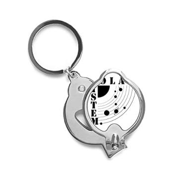 Imagem de Cortador de unhas de dedo sistema solar de trajetórias planetárias locais, tesoura de aço inoxidável