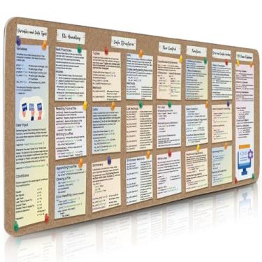 Imagem de Mouse pads para jogos, base antiderrapante de referência de programação Python, guia de código completo para engenheiros de software iniciantes, tapete de mesa grande para teclado e mouse 11,20 cm x