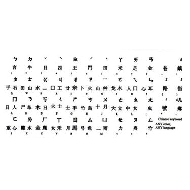 Imagem de Adesivo de teclado transparente chinês preto