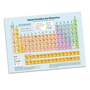 Imagem de Tabela Periódica de Bolso 21x30cm Com Encarte Descartável Colorida - T