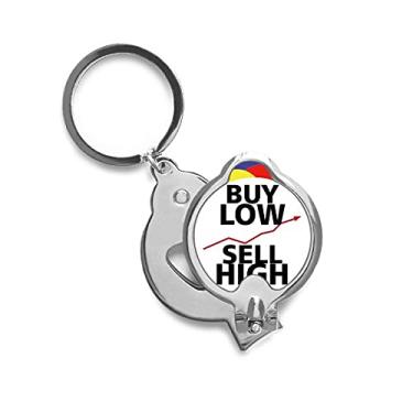 Imagem de Compre cortadores de unha afiados de aço inoxidável High Art Deco para presente moderno