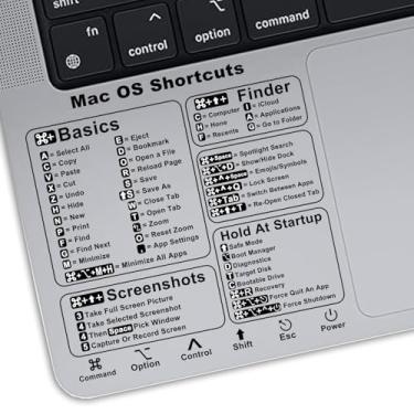 Imagem de Pacote com 2 adesivos de atalhos para atalhos Mac OS, adesivos de atalhos para MacBook M1/M2/M3/M4, adesivos de atalho para MacBook Air e Pro de 13-16 polegadas, vinil sem resíduos para qualquer