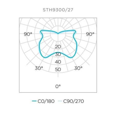 Imagem de Lâmpada Vela Fosca Stella Led 3W Bivolt E14 3000K STH9300/30