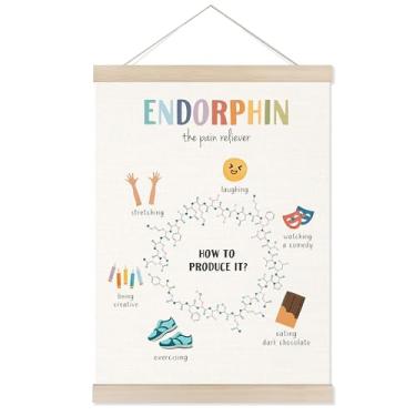 Imagem de Welshower Moldura para pôster de Endorfina Química de Saúde Mental, Decoração de Escritório de Terapia, Decoração de Arte de Parede de Saúde Mental para Sala de Aula Terapia Conselheiro Canto Calmante