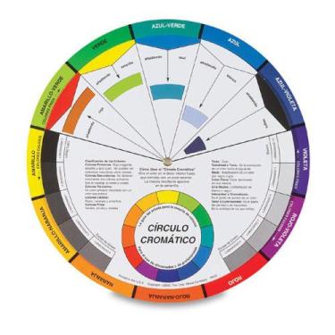 Imagem de Círculo Cromático The Color Wheel Grande 3492, Abs, G