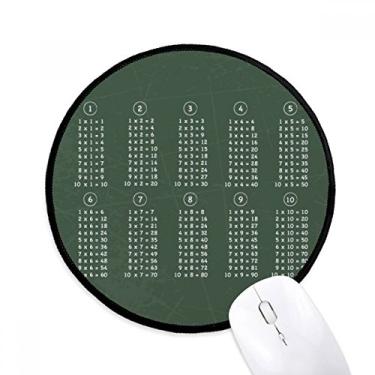 Imagem de Mesa de multiplicação número de estudo de matemática mousepad desktop escritório tapete redondo para computador