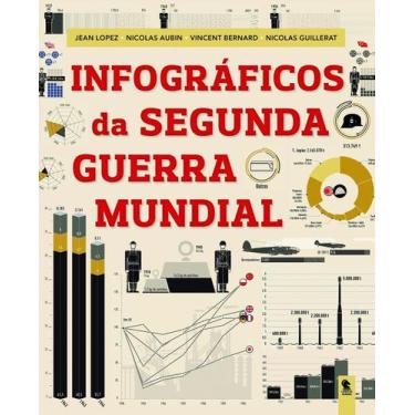 Imagem de Infográficos Da Segunda Guerra Mundial - LIVROS DE GUERRA, Sortido