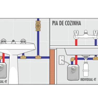 Imagem de Aquecedor Individual 4t - Cardal