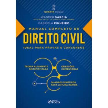 Imagem de Manual Completo De Direito Civil - 04Ed/24