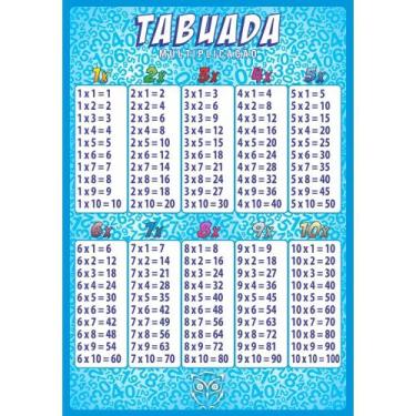 Imagem de Painel de Lona Escolar Tabuada - 100x070cm - Fabrika de Festa