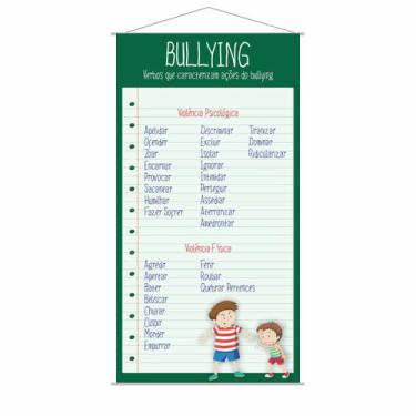 Imagem de Banner Pedagógico Tipos de Violência Anti Bullying 80x50cm - PlimShop