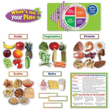 Imagem de Teacher Created Resources O que está no seu prato? Conjunto de quadro de avisos (5246)