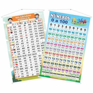 Imagem de Kit 2 Banner Escolar Pedagógico Sílabas Simples E Números - Acrilikus