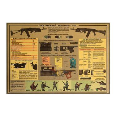 Imagem de Pôster da Segunda Guerra Mundial, planta de aeronaves, tanques e navios de guerra 50,5 x 35 cm