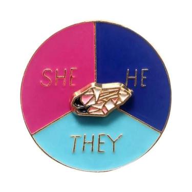 Imagem de Broche Rotativo De Bússola De Cores Esmaltado, Distintivo De Roda De C