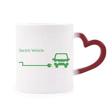 Imagem de Plugue de carregamento de veículos energéticos protege o meio ambiente Caneca sensível ao calor Copo de grés que muda de cor vermelha