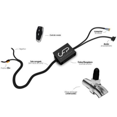 Imagem de Difusor de Escapamento para moto DE 1,1/2 POLEGADAS - Cap Difusores, P