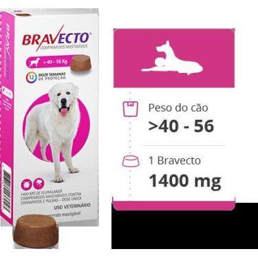 Imagem de Linha Completa Bravecto Comprimidos Antipulgas e Carrapatos - MSD, 140