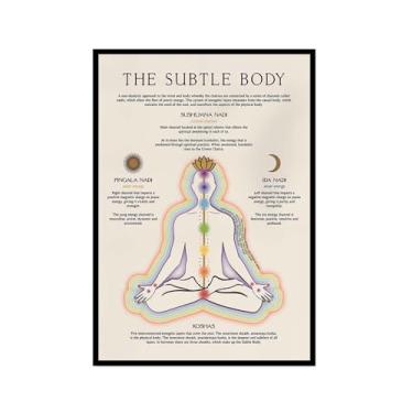 Imagem de Impressão em tela de ioga Membros de Yoga Poses de Yoga Impressão Sol e Lua Saudação Fitness Zen Chakra Afirmações Espiritual Wall Art Decor (SKU6,40.6x61.0 cm = (40 x 60 cm), moldura preta para fotos