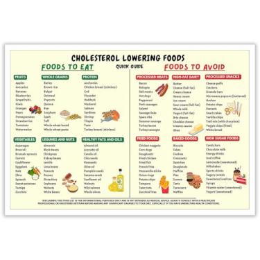 Imagem de Pôster de lista de alimentos para baixar o colesterol em tela plano de refeição saudável arte de parede infográfico de alimentos impressão de gráfico de dieta para casa quarto dormitório decoração de