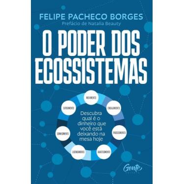 Imagem de O Poder Dos Ecossistemas - Descubra Qual é o Dinheiro Que Você Está De