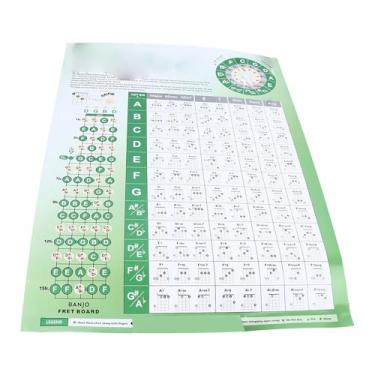 Imagem de CUOFYUNL Banjo Chord Chart Feature e Tune Fingering Poster Papel revestido Diagrama de prática de dedo para iniciantes