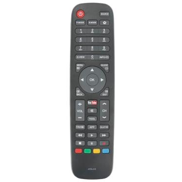 Imagem de Allimity Substituição remota HTR-A10 HTRA10 para Haier LED TV LE43K6000SF LE65Q6500U LE50K6500U LE24K6000S LE32K6000S LE32N1620 LE40K6000SF LE50K60000SF SF LE244 K6500SA LE32N1620W LE43K6500SA