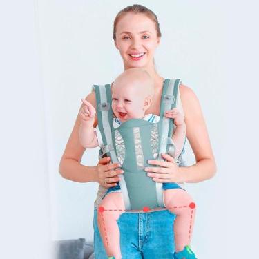 Imagem de Canguru Ergonômico Bebê de Algodão Suporta até 20kg C/ Apoio de Cabeça