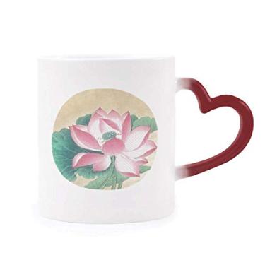 Imagem de Caneca de grés com pintura chinesa sensível ao calor da Water Lotus Caneca vermelha que muda de cor