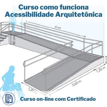 Imagem de Curso Online em videoaula de como funciona Acessibilidade Arquitetônica com Certificado + 2 brindes