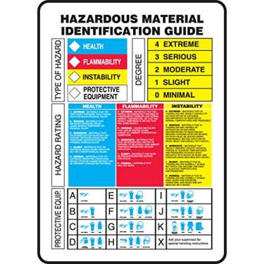 Imagem de Accuform ZFD840VS Placa adesiva, legenda"Guia de identificação de materiais perigosos", 0,01 cm de espessura, vinil, 25,4 cm x 17,78 cm, azul/vermelho/amarelo/preto sobre branco