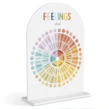 Imagem de Feelings Wheel Therapy Decoração de mesa acrílica para escritório, decoração de sinalização de saúde mental dupla face, para terapia escolar, decoração de mesa de escritório