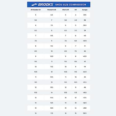 Imagem de Brooks Tênis de corrida masculino Levitate 4 - Preto, Cinza/verde/Daylilly, 38