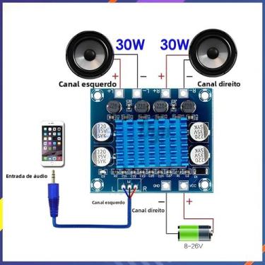 Imagem de Placa Amplificadora De Áudio Digital Estéreo De 2.0 Canais 30W+30W Est