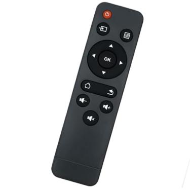 Imagem de RANETLIO Controle remoto AK-69 compatível com PANSEBA AK-69, YOWHICK W33, OWNKNEW K11 mini projetores de filmes portáteis 1080P