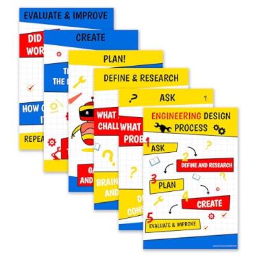 Imagem de Geyer Instructional Products - Pôster STEM Engineering Design Process 61 cm x 91 cm em papel de pôster pesado, auxiliares visuais reutilizáveis duráveis para sala de aula, laboratório de ciências e