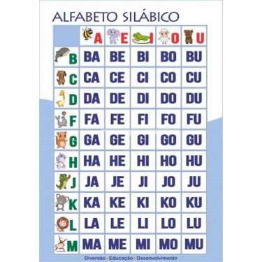 Imagem de Painel De Lona Escolar Alfabeto Silábico 02 - 100x070cm - Fabrika de F