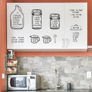 Imagem de HATARU Adesivo de tabela de conversão de medição para gráficos de temperatura de carne de cozinha (conversão de medição preta)