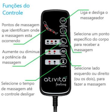 Imagem de Colchão Magnet Com Massageador Casal Padrão Espuma D33 Densidade Progr
