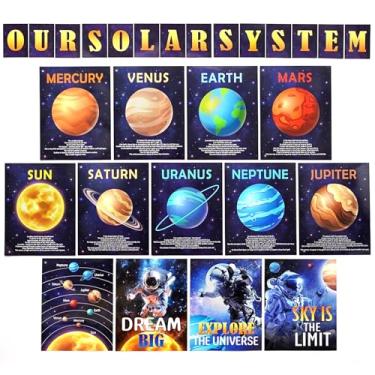 Imagem de 27 peças de pôsteres do sistema solar para crianças, educacional, espaço sideral, decoração de sala de aula, planetas espaciais, gráfico de parede para decoração de quarto de volta às aulas